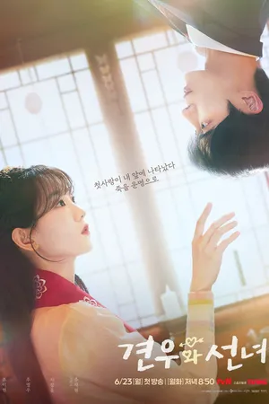 Head Over Heels Poster