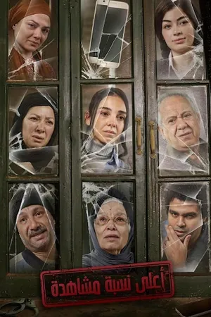 Highest Views Poster