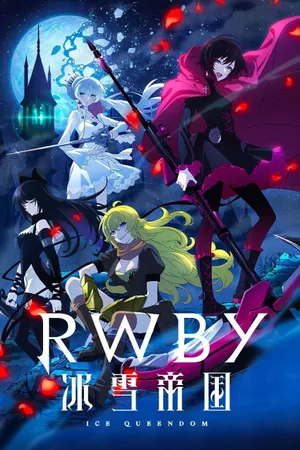 RWBY: Ice Queendom Poster