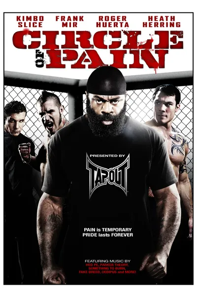 Circle of Pain